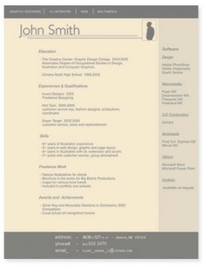 Example Of Resume Paper 123 Anystreet